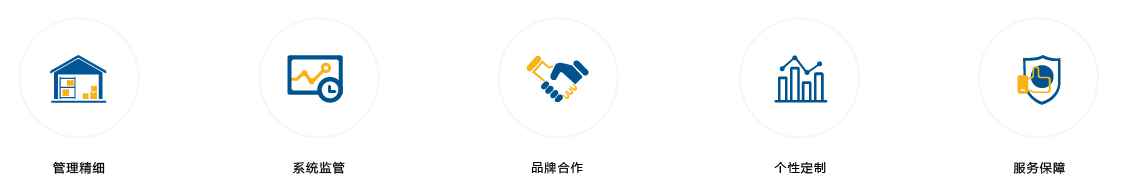 冷庫(kù)服務(wù)_畫(huà)板 1.jpg 冷庫(kù)服務(wù)_畫(huà)板 1.jpg